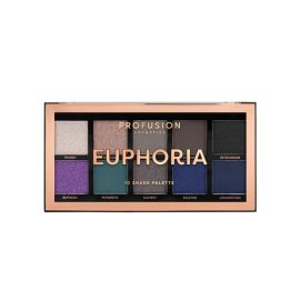 Profusion Mini Artistry Palette Mauves